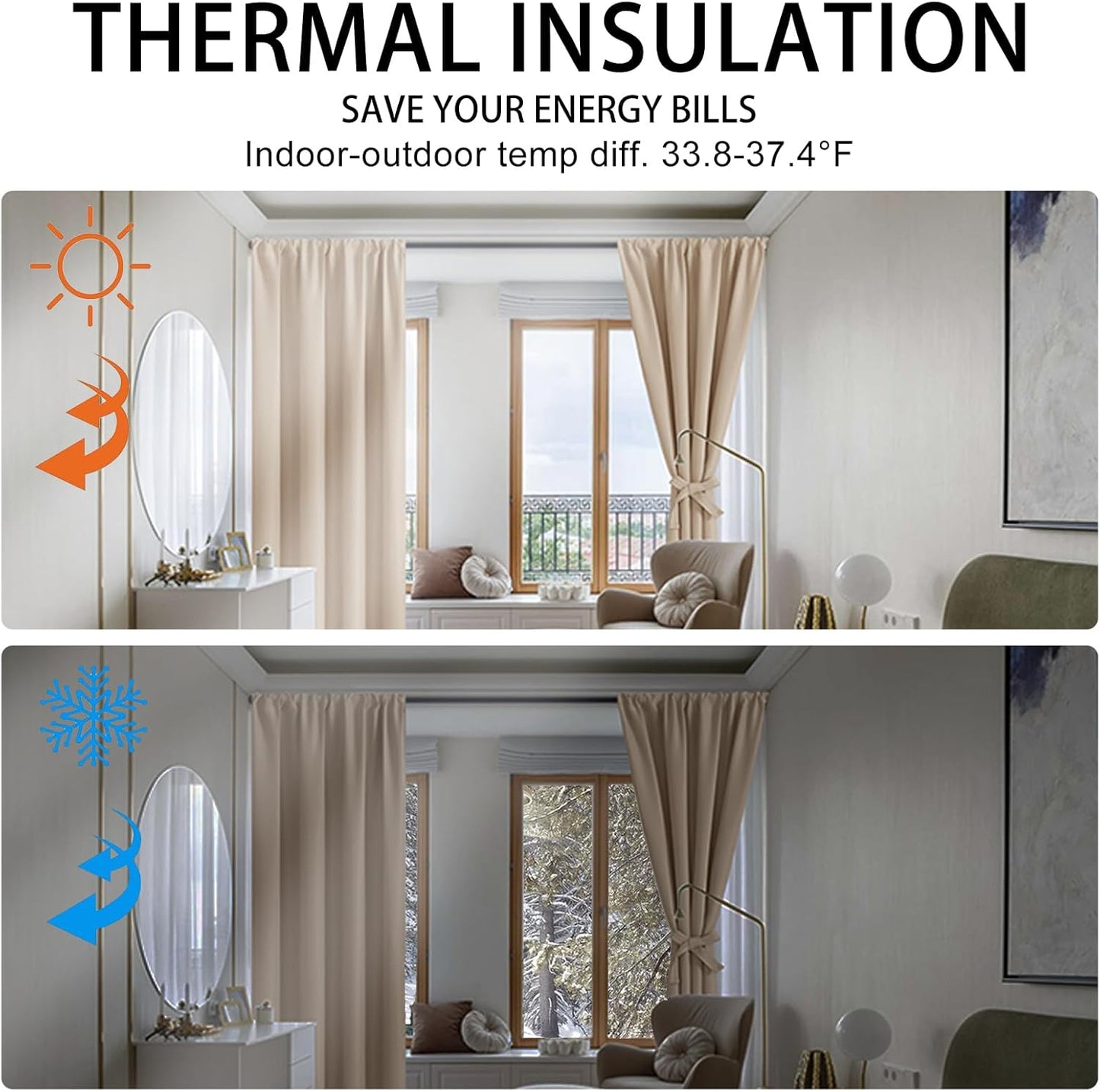 Blackout Curtains for Bedroom– Thermal Insulated,Noise Reducing Room Darkening Rod Pocket Curtains for Living Room, Set of 2 Panels with Tiebacks, 42 X 63 Inch Long, Beige