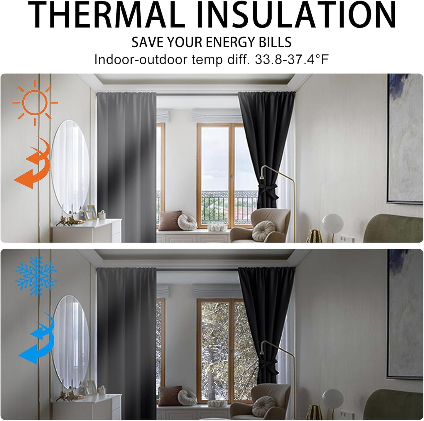 Blackout Curtains for Bedroom– Thermal Insulated,Noise Reducing Room Darkening Rod Pocket Curtains for Living Room, Set of 2 Panels with Tiebacks, 42 X 63 Inch Long, Black