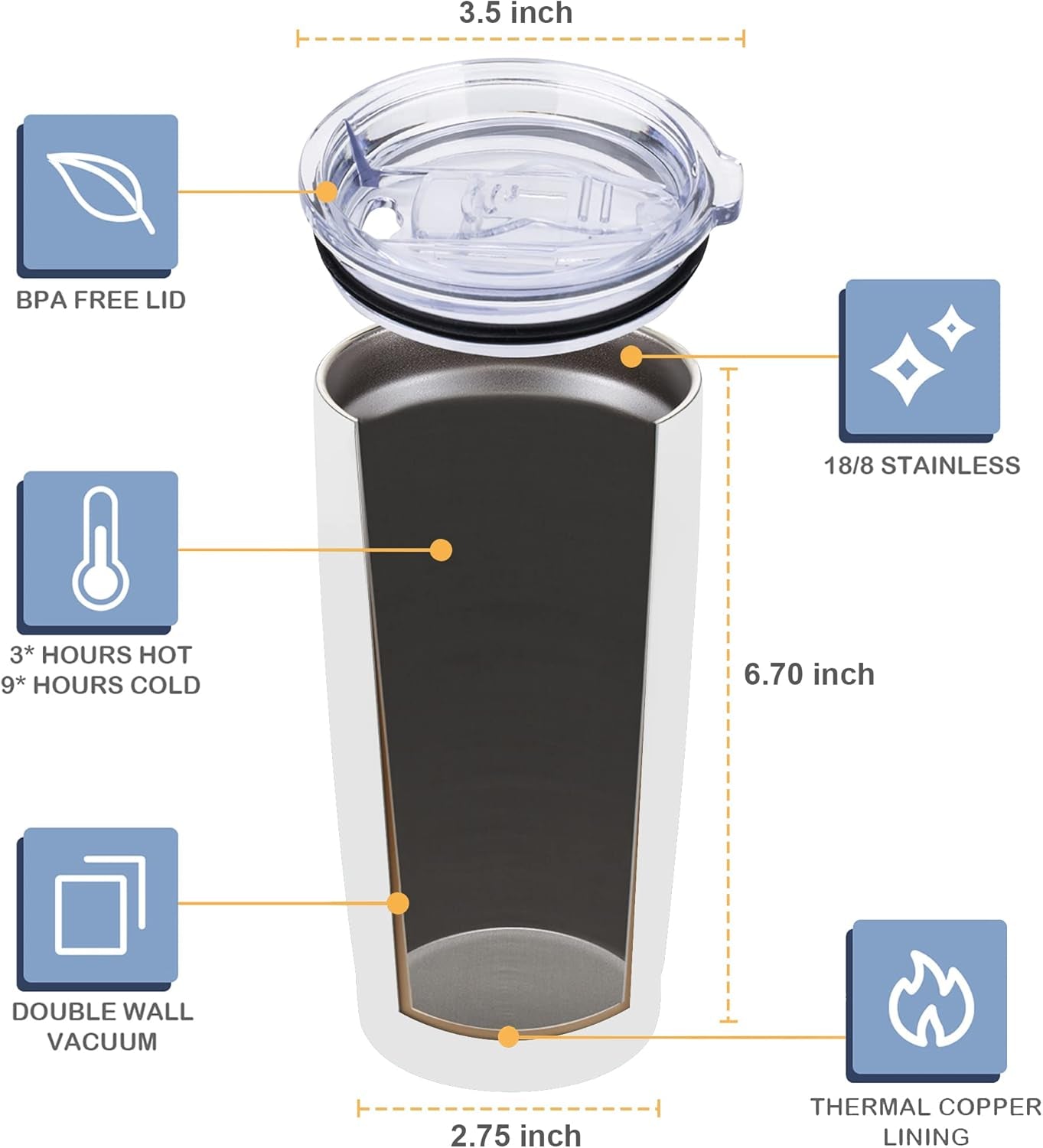 20Oz Tumbler with Lid and Straw, Stainless Steel Vacuum Insulated Water Coffee Tumbler Cup, Double Wall Powder Coated Spill-Proof Travel Mug Thermal Cup for Hot and Cold Drinks(White, 1 Pack)