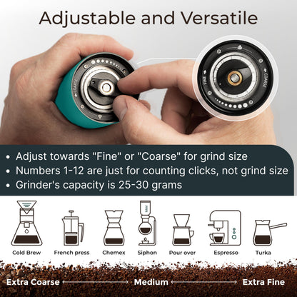 Manual Coffee Aqua Sky Color Stainless Steel Conical Burr Coffee Grinder Manual