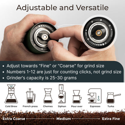 Manual Coffee Grinder Stainless Steel Conical Burr Grinder with Adjustable Setting Double Bearing Hand Espresso Grinder Perfect for Home Office and Camping