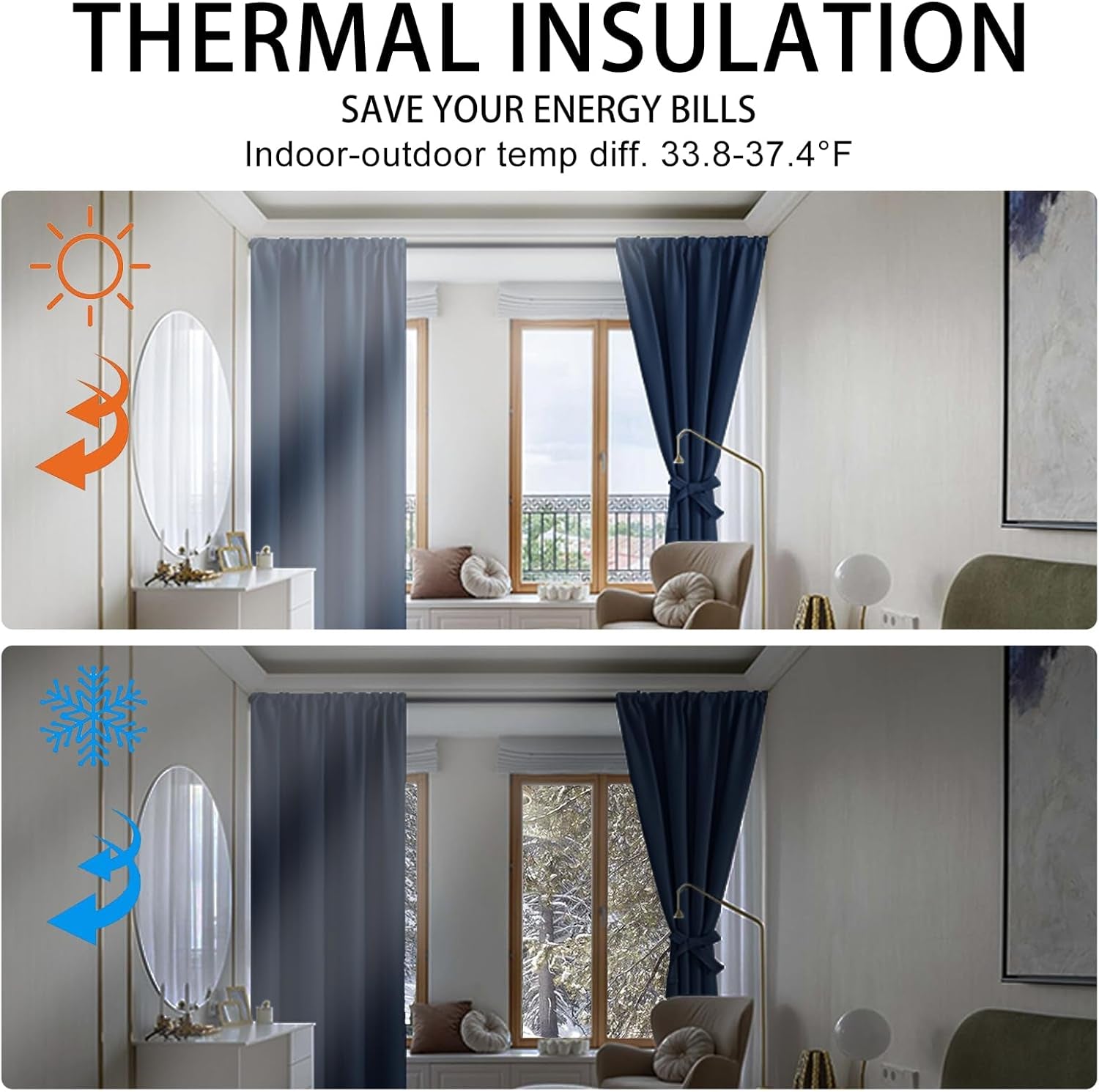 Blackout Curtains for Bedroom– Thermal Insulated,Noise Reducing Room Darkening Drapes for Living Room, Rod Pocket Curtains with Tiebacks, Set of 2 Panels, 42 X 63 Inch Length, Navy Blue